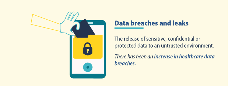 Data Breaches - eng