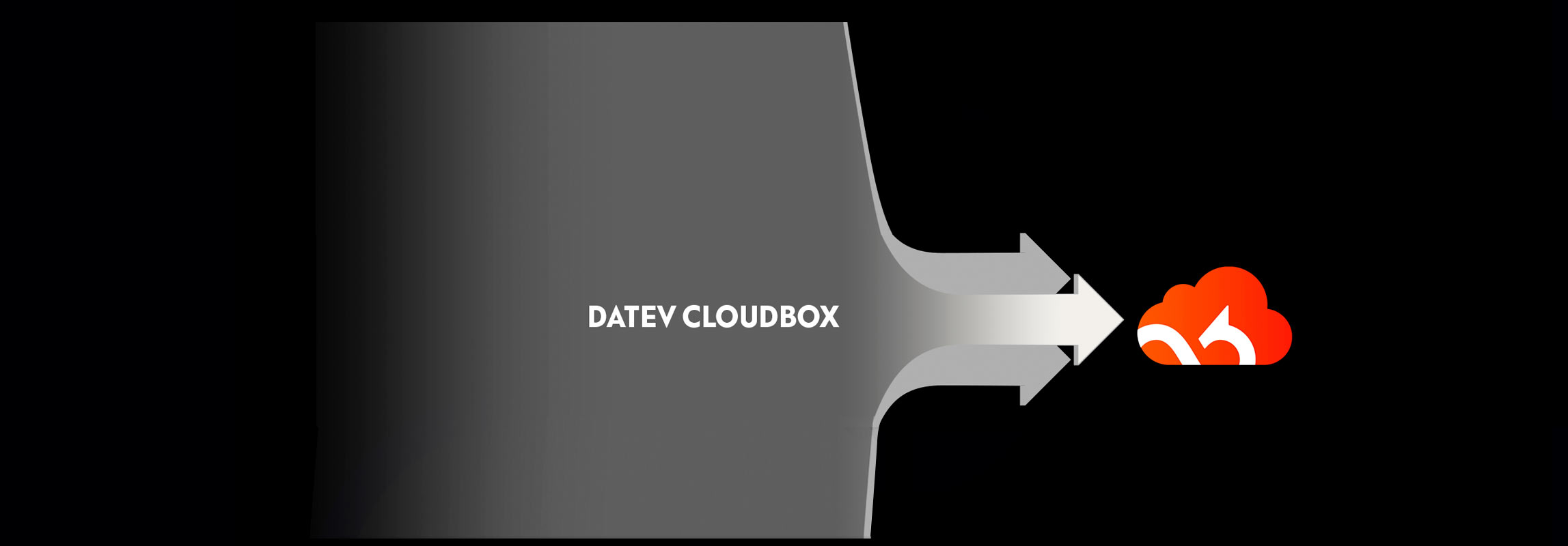 dracoon_datev-cloudbox_blog